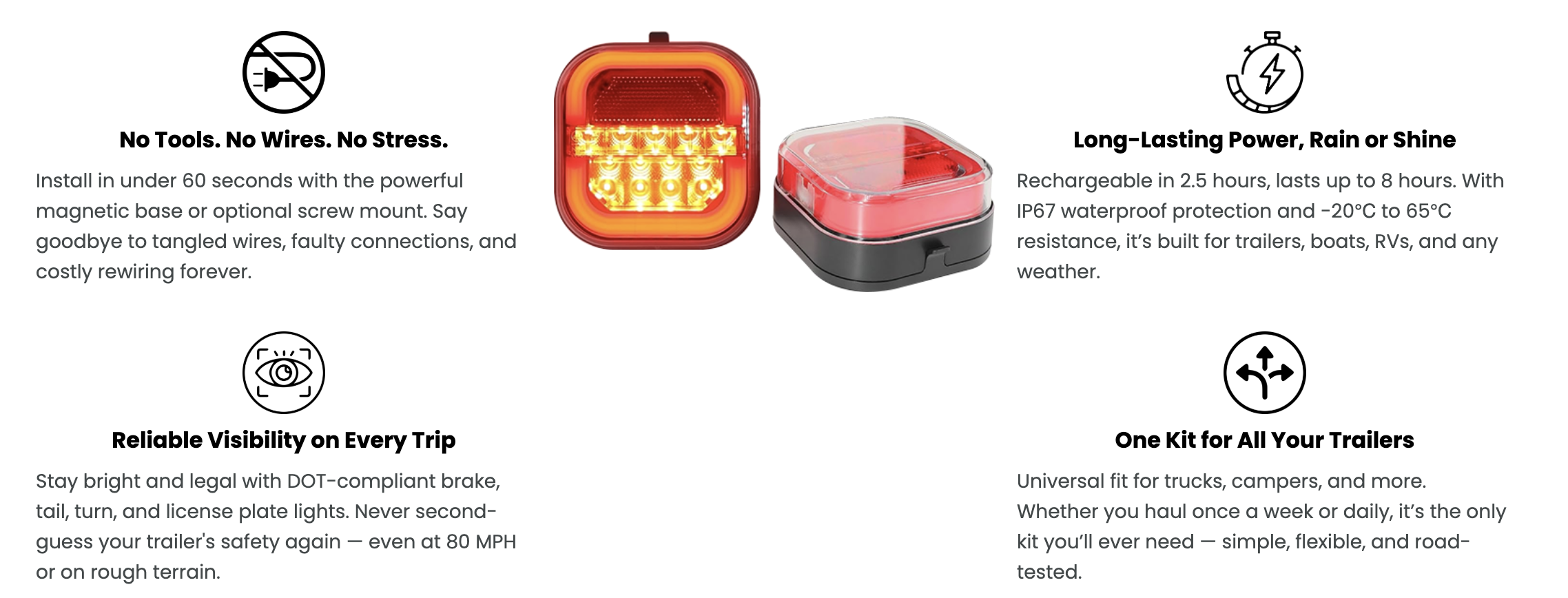 🔥Last Day 50% OFF🔥Magnetic Trailer Tail Lights Kit