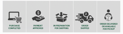 🎃Halloween Sale - 50% OFF🎉 Purely Handmade Halloween Horror Plush Doll