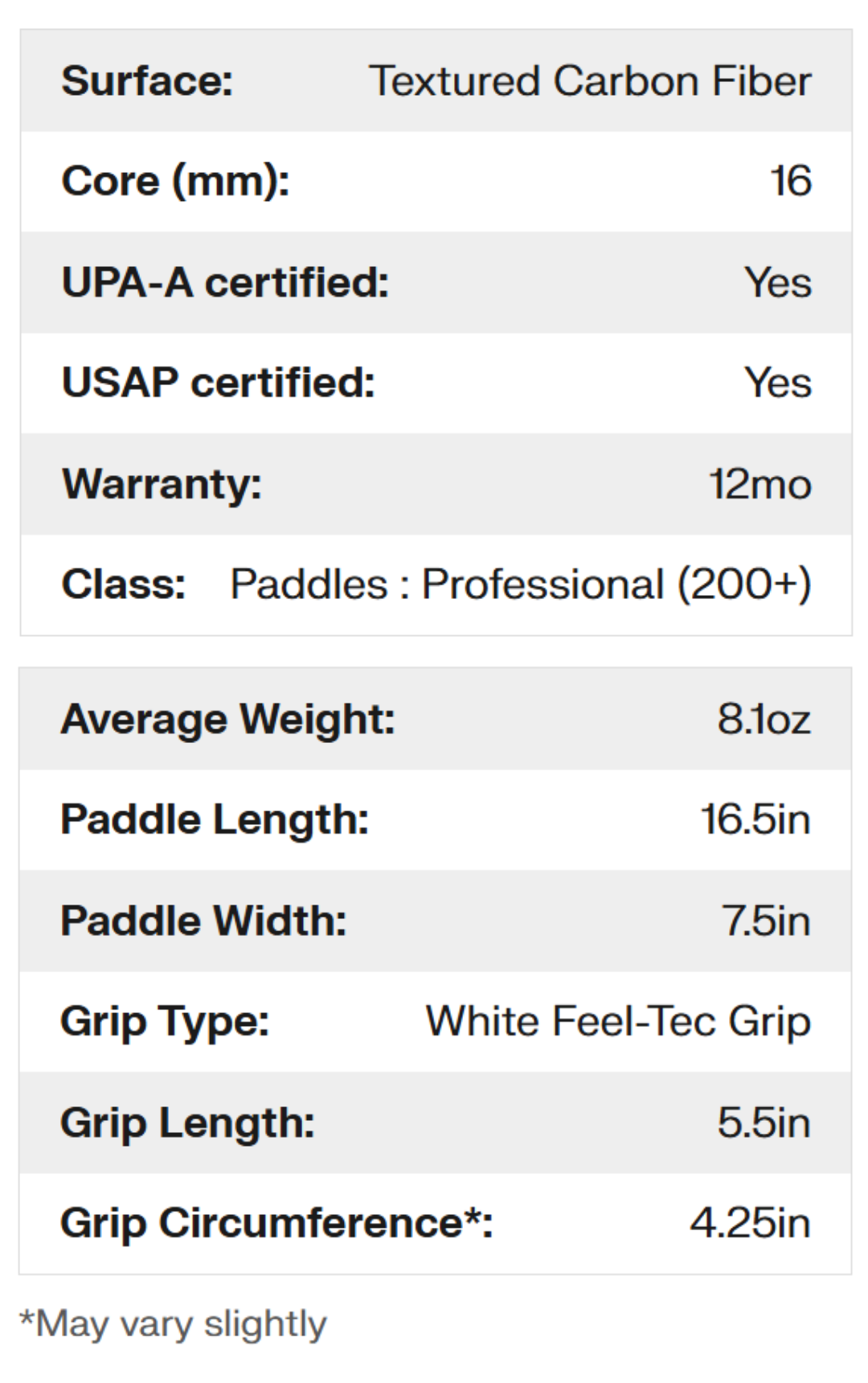 JLSport Ben Johns Perseus Pro IV Pickleball Paddle